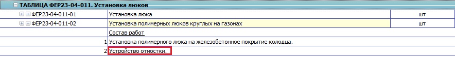 Устройство бетонной отмостки гэсн